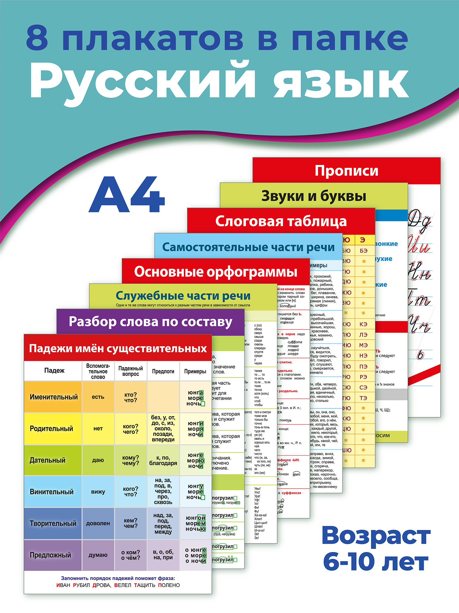 Комплект плакатов. Русский язык. Дрофа-Медиа купить по цене 275 ₽ в  интернет-магазине Магнит Маркет