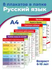 Комплект плакатов. Русский язык. Дрофа-Медиа