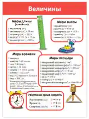 Комплект плакатов. Математика. Дрофа-Медиа