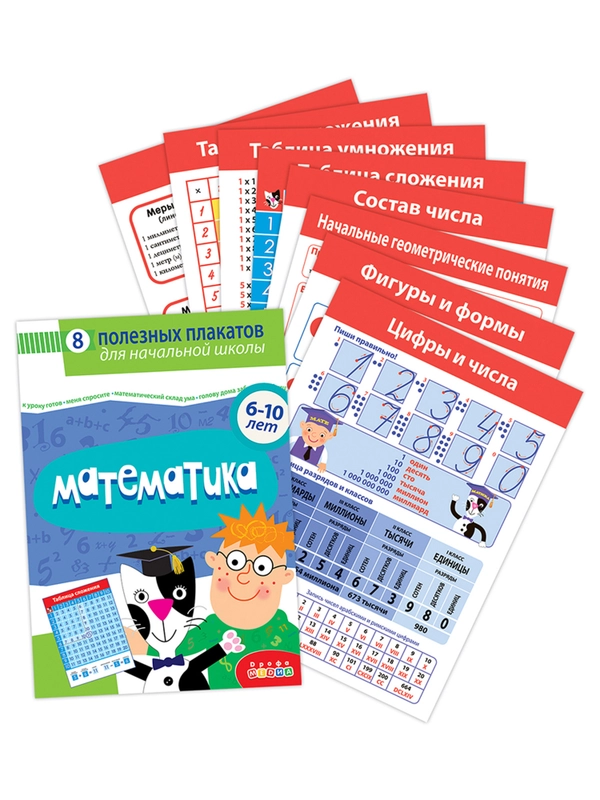 Комплект плакатов. Математика. Дрофа-Медиа