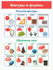 Комплект плакатов. Математика. Дрофа-Медиа