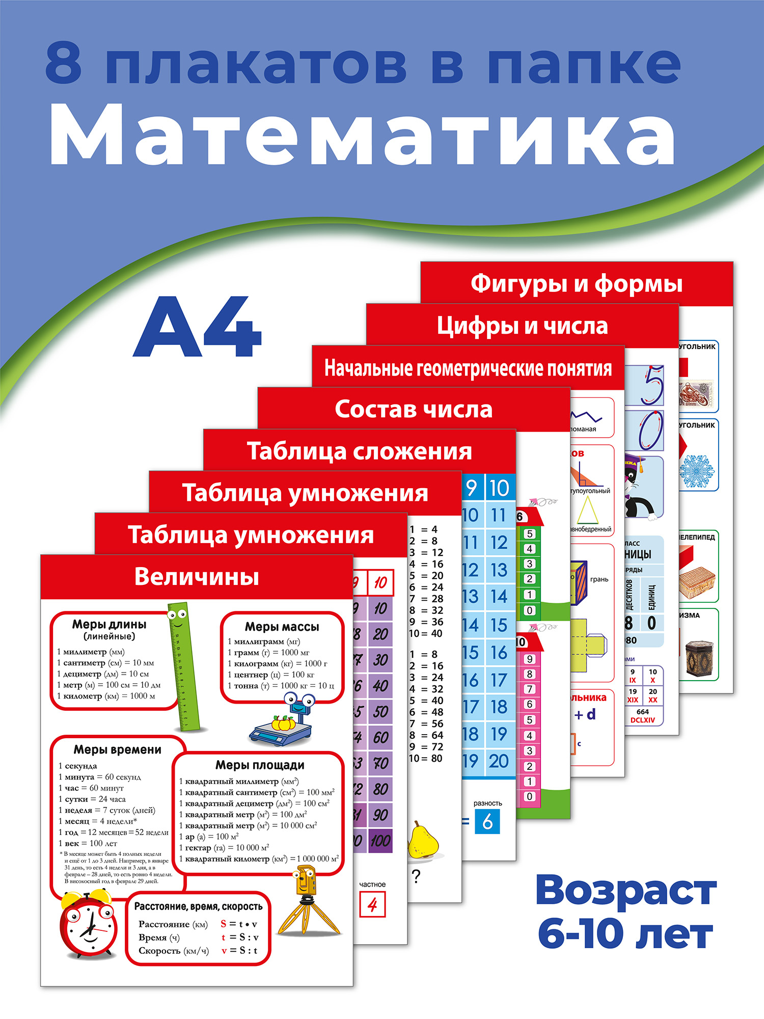 Комплект плакатов. Математика. Дрофа-Медиа купить по цене 331 ₽ в  интернет-магазине Магнит Маркет