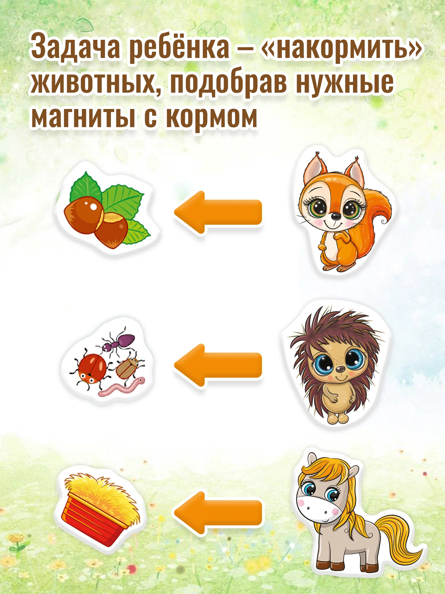 Игры на магнитах "Кто что ест?", Дрофа-Медиа