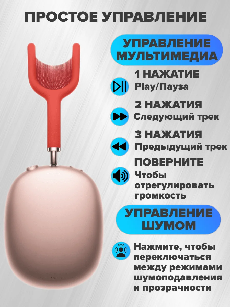 Розовый беспроводные наушники Air Max New Generation, с активным шумоподавлением и прозрачностью