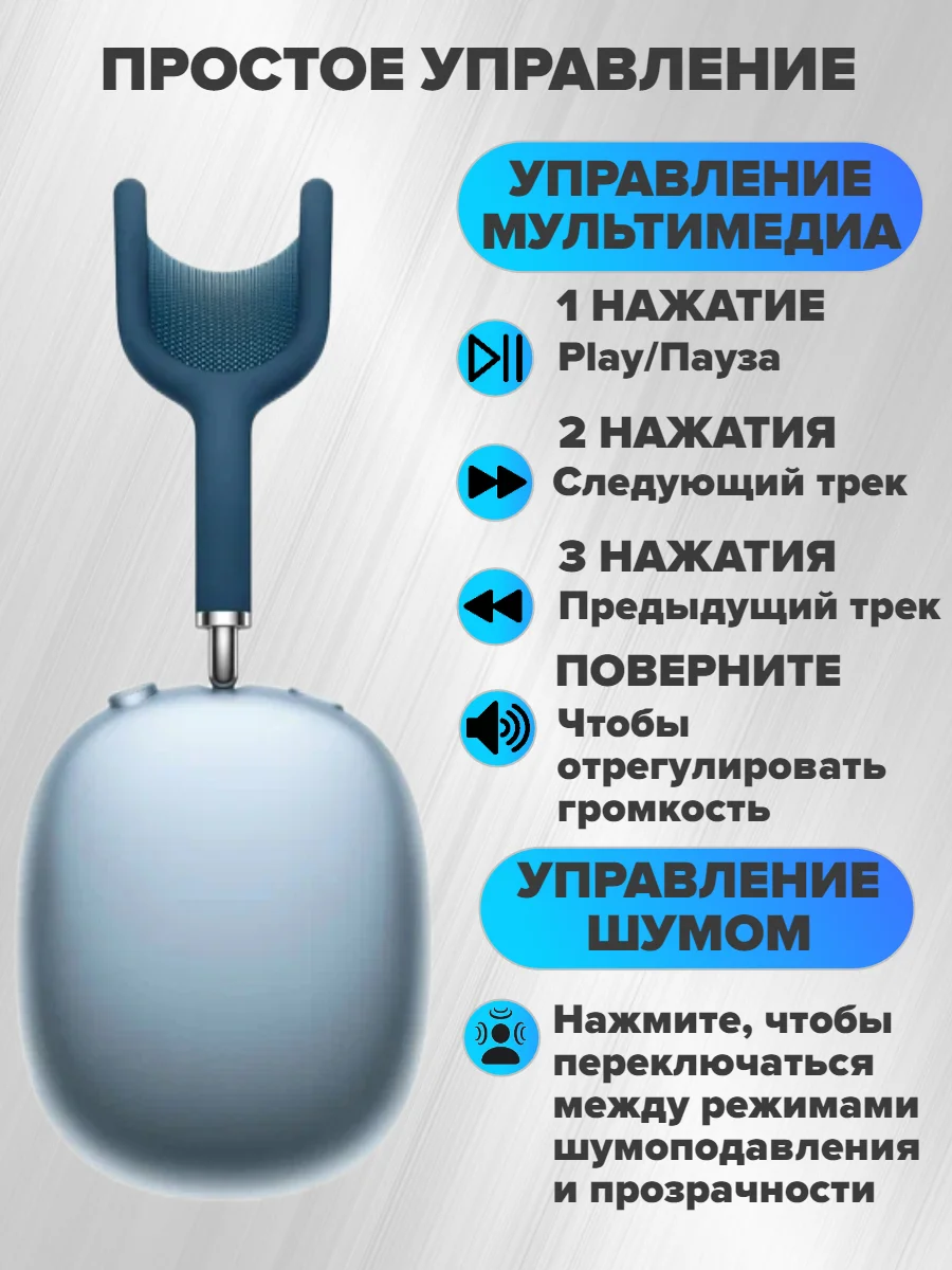 Голубой беспроводные наушники Air Max New Generation, с активным шумоподавлением и прозрачностью