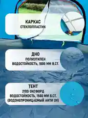 Оранжевый палатка туристическая, самораскладывающаяся, автоматическая