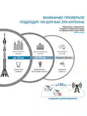 Уличная активная телевизионная антенна Harper ADVB-3277, серая