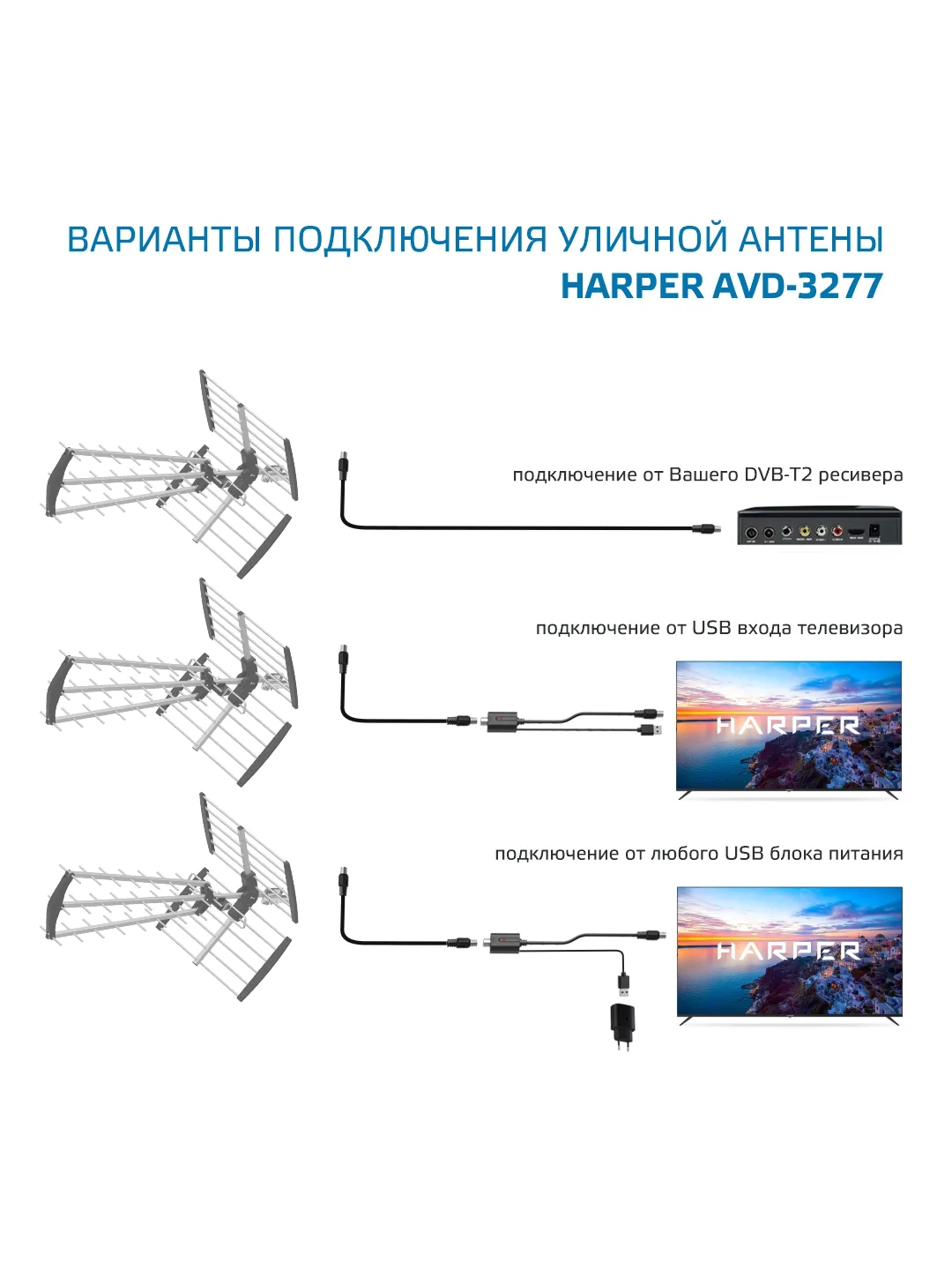 Уличная активная телевизионная антенна Harper ADVB-3277, серая