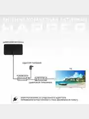 Комнатная антенна  DVB-T2, активная, Harper ADVB-2825, черная