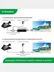 Антенна для цифрового ТВ Harper ADVB-2128, Активная уличная телевизионная антенна