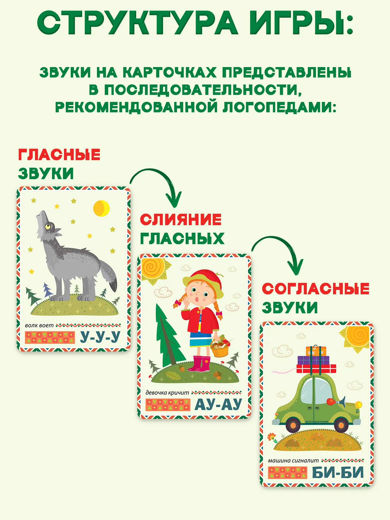 Помощь маме. Звукоподражание с потешками Дрофа-Медиа
