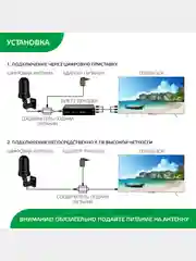Уличная антенна с активным усилителем HARPER ADVB-2440 с монтажным комплектом в наборе