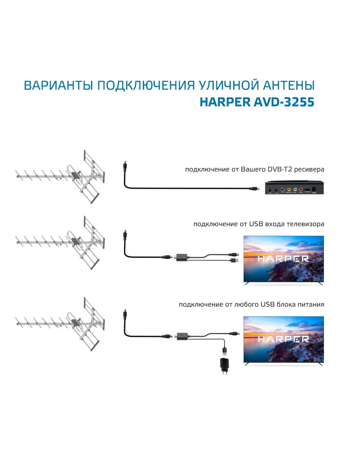 Активная внешняя антенна Harper ADVB-3255, серая, уличная