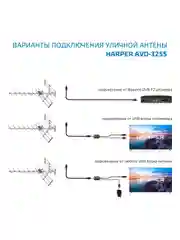 Активная внешняя антенна Harper ADVB-3255, серая, уличная