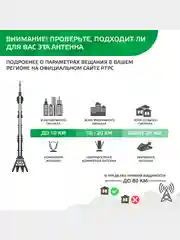 Телевизионная уличная антенна HARPER ADVB-2122, черная