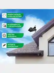 Телевизионная уличная антенна HARPER ADVB-2122, черная