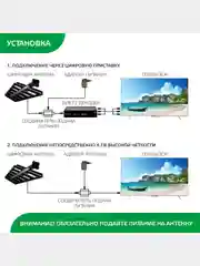 Телевизионная уличная антенна HARPER ADVB-2122, черная