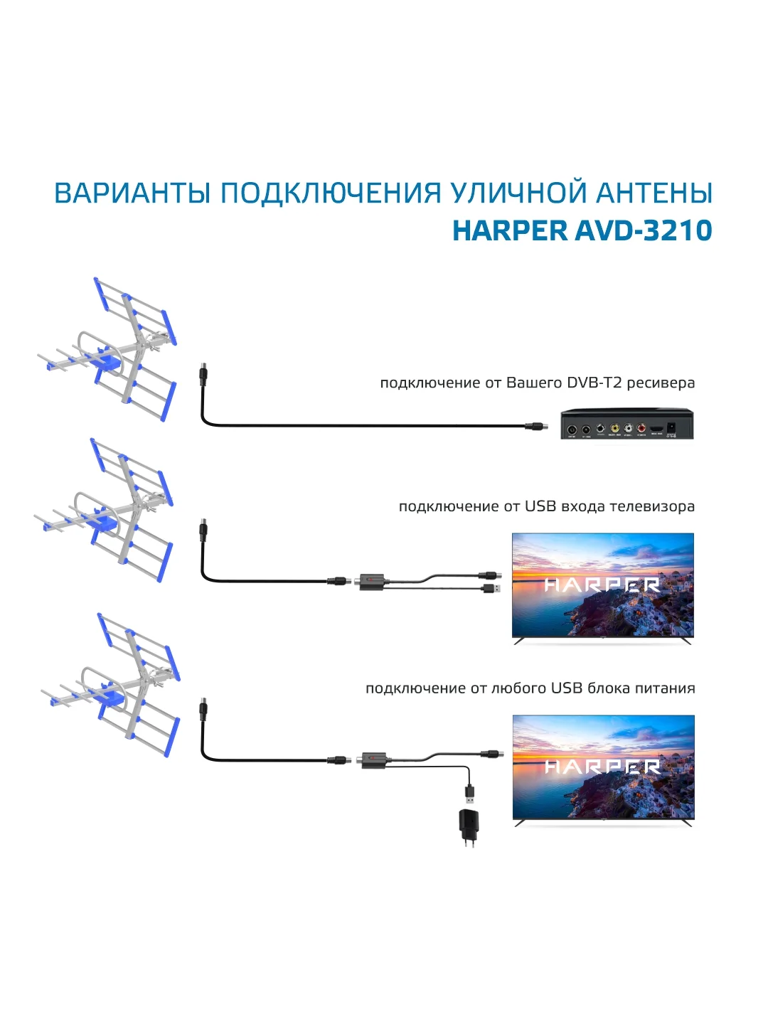 Синий уличная активная антенна Harper ADVB-3210, стандарта DVB-T2