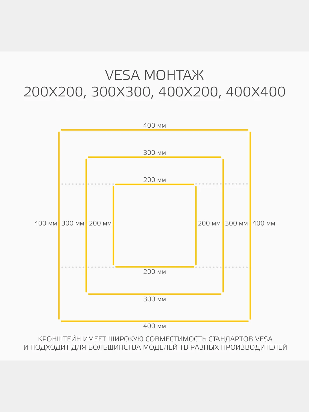 Кронштейн для телевизора Harper TVT-5530, типы VESA: 200x200/300x300/400x200/400x400