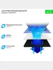 Очиститель воздуха для дома, ионизатор воздуха, Harper KC-31, гарантия 1 год