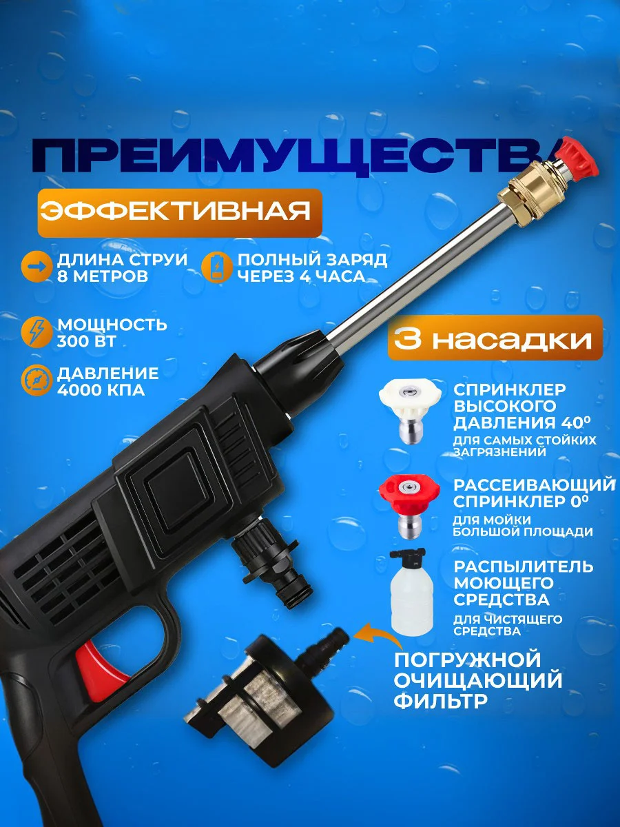Автомобильная мойка для авто /Минимойка на аккумуляторе/ Мойка высокого давления