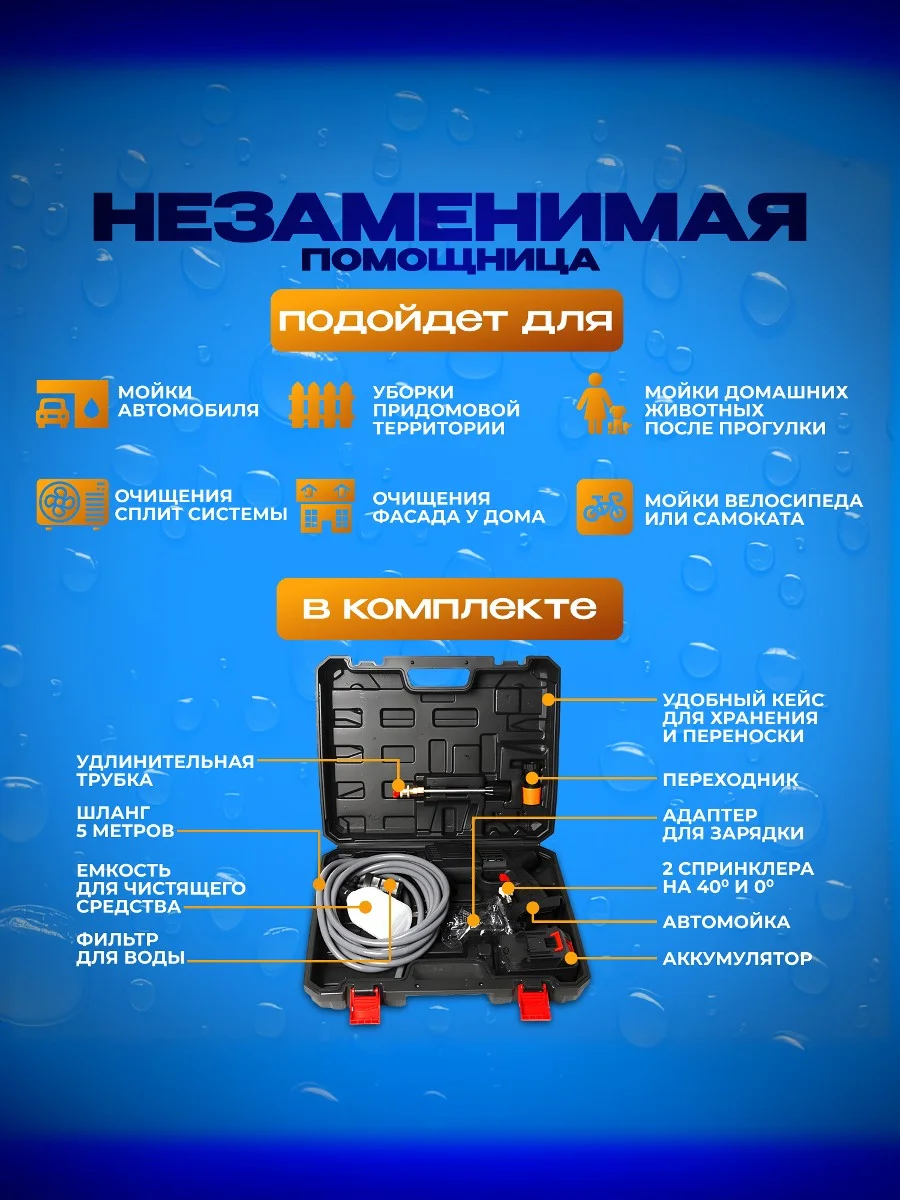 Автомобильная мойка для авто /Минимойка на аккумуляторе/ Мойка высокого давления