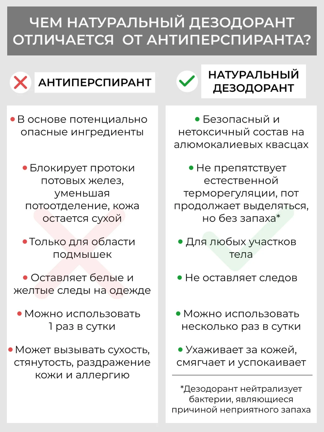 Дезодорант Siberina "Райский кокос"