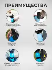 Бутылка поилка для собак, кошек и животных