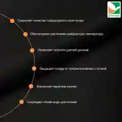 Черный мульчирующий Агротекс 80 3.2*10м
