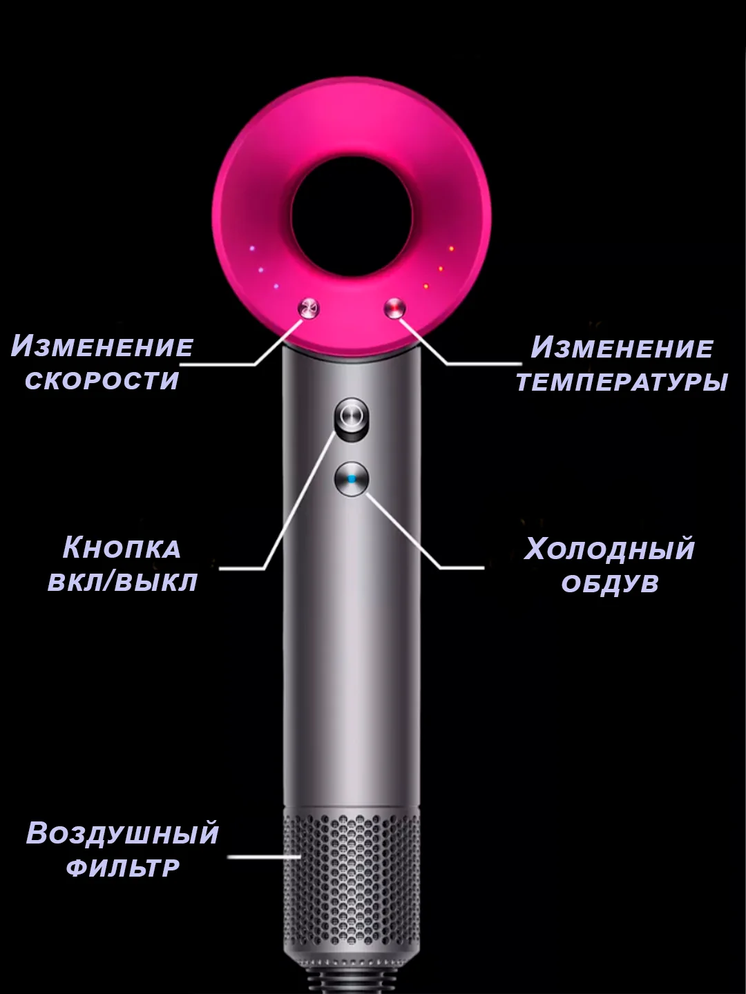 Тёмно-розовый профессиональный фен Leafless Hair Dryer для волос, фуксия, российская вилка