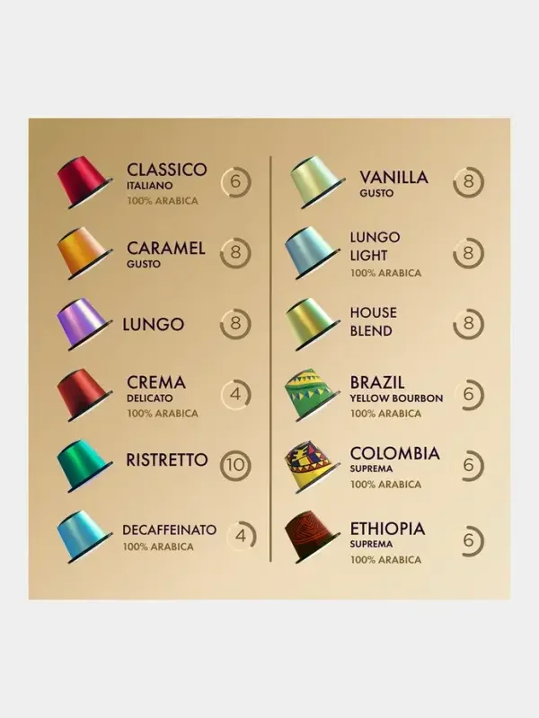 Кофе в капсулах Coffesso "Espresso Superiore", 20 штук