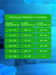 Пластырь-повязка на рану, послеоперационный, с впитывающей подушечкой, на нетканой основе