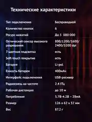 Мышь Oklick 976GW, игровая, оптическая, беспроводная, черный