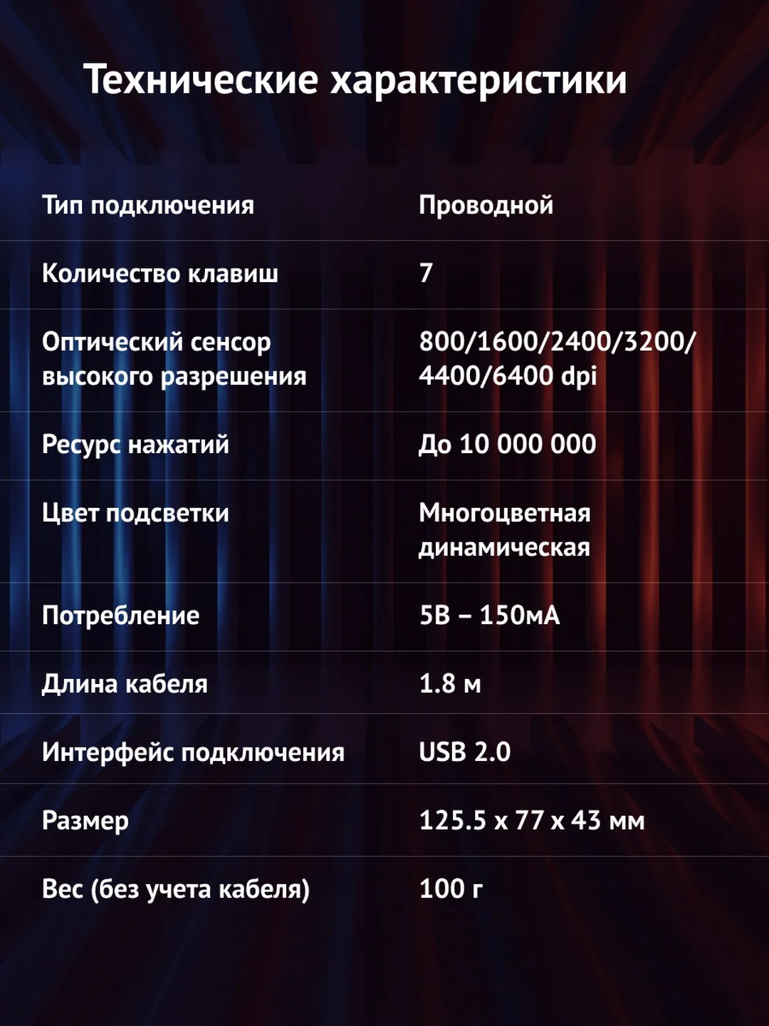 Мышь игровая Oklick 729G Labyrinth, оптическая, проводная, USB, черная, 1465496