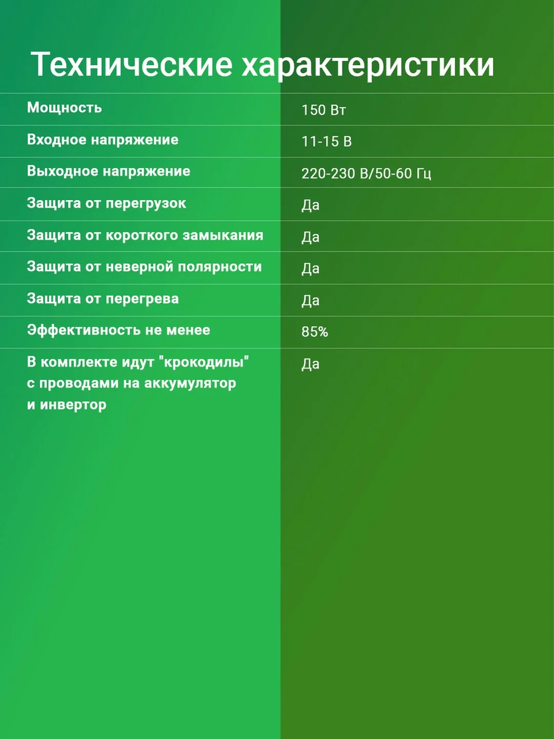 Автоинвертор Digma DCI-150 150Вт
