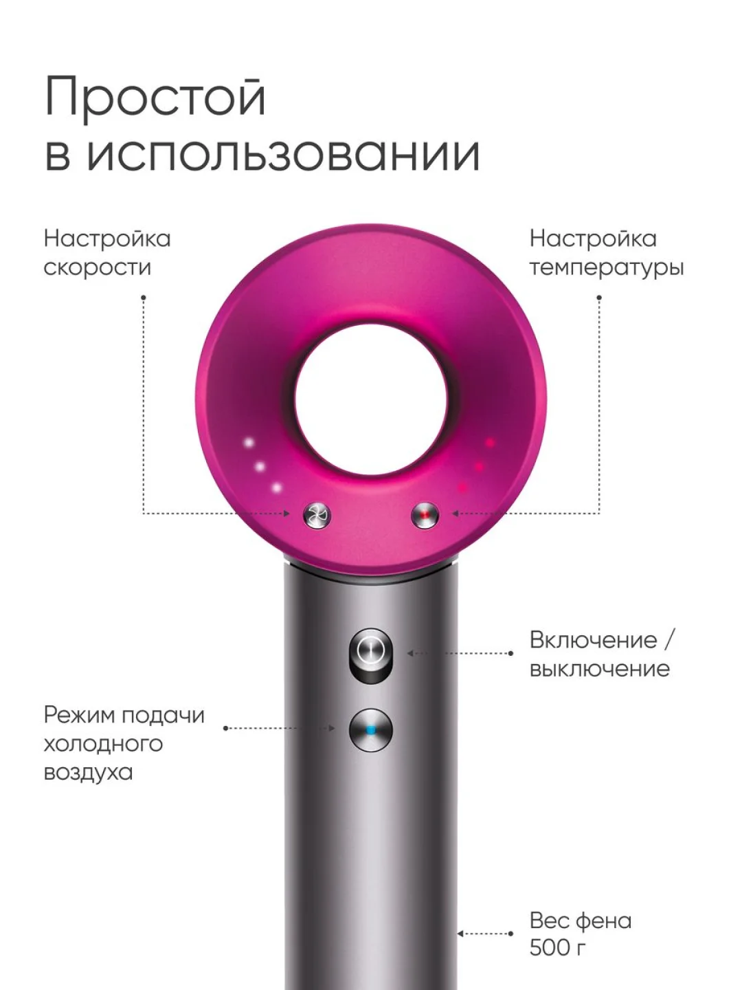 Розовый фен профессиональный, для волос, 5 в 1, многофункциональный стайлер с магнитными насадками