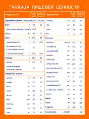 Смесь детская Nutrilak 2, молочная, сухая, адаптированная, с 6 месяцев, 1050 г