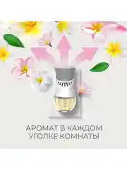 Автоматический диффузор аромамасел Air Wick Сочный гранат, 19 мл
