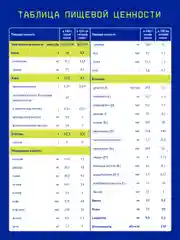 Смесь детская Nutrilak Premium Соя, молочная, сухая, с рождения, 350 г