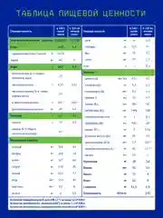 Смесь детская Nutrilak Premium, кисломолочный, сухая, с рождения, 350 г