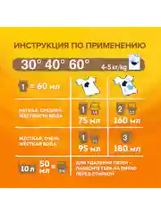 Гель для стирки DOSIA Альпийская Свежесть, 900мл