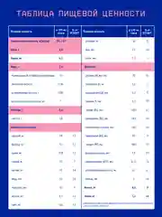 Напиток детский Nutrilak Premium 3, молочный, готовый, с 12 месяцев, 200 мл