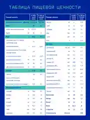 Смесь детская Nutrilak Premium Caesarea Бифи, молочная, сухая, с рождения, 350 г
