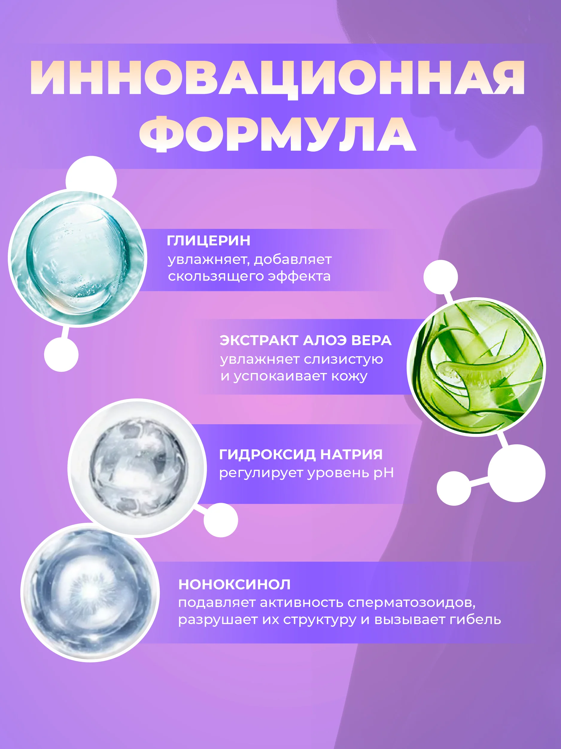 Гель MingLiu для усиления оргазма, с противозачаточным эффектом, спермицид