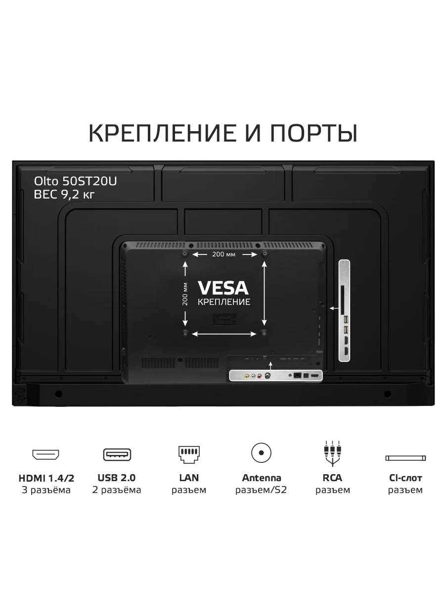 Телевизор OLTO 50ST20U Smart TV, Wi-Fi, диагональ 50, Android 11, VESA: 200 х 200