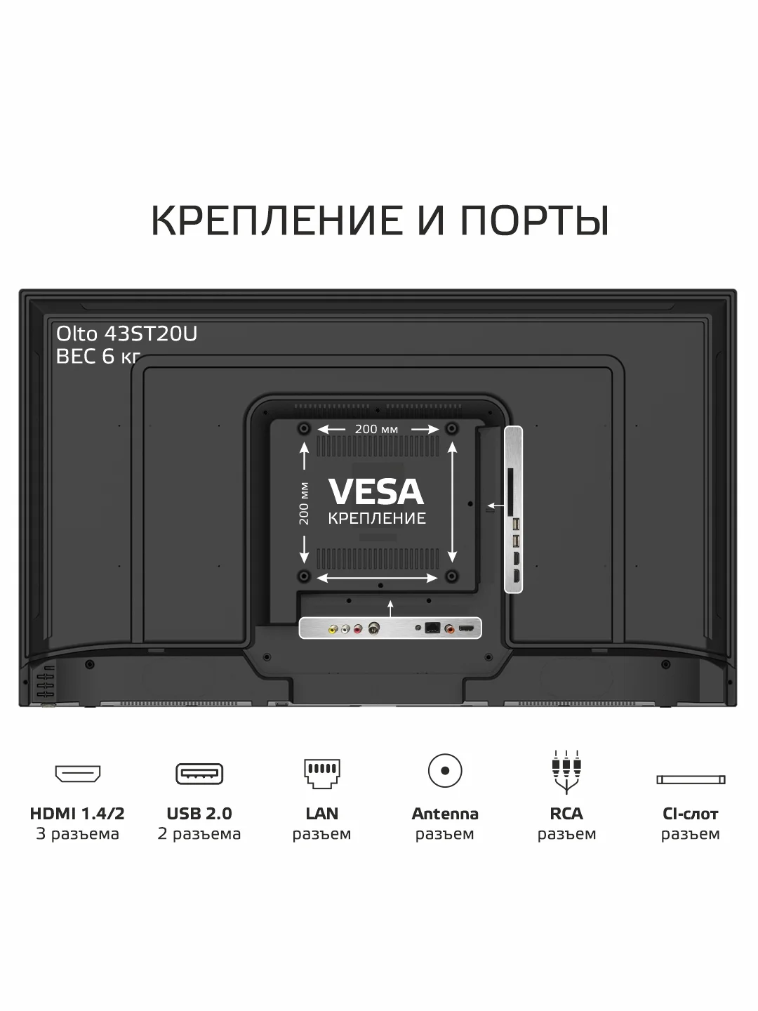 Телевизор Smart TV OLTO 43ST20U, Wi-Fi, диагональ экрана 43, Android 11, гарантия 1 год