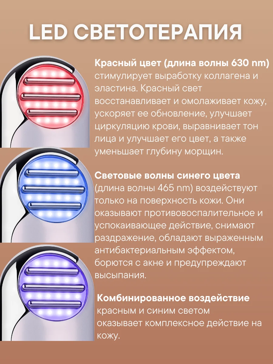 Электрический массажер  для лица и шеи  5 в 1:  RF, EMS токи, HF, COOL, LED OLZORI Splando