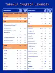 Смесь детская Nutrilak Premium Пептиди СЦТ, сухая, при аллергии, с рождения, 350 г