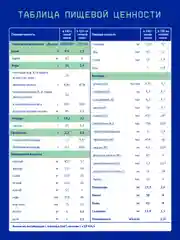 Смесь детская Nutrilak Premium Комфорт, сухая специализированная с рождения, 350 г