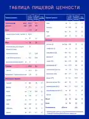Напиток детский Nutrilak Premium 3, молочный, сухой, с 12 месяцев, 600 г